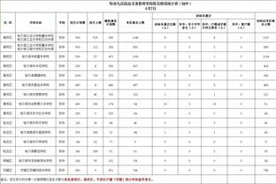 都体：费内巴切坚持想签下克鲁尼奇，但米兰坚持要价至少350万欧